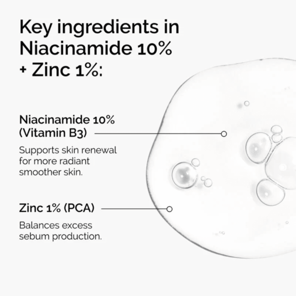 THE ORDINARY Niacinamide 10% + Zinc 1% 30ml – Image 3