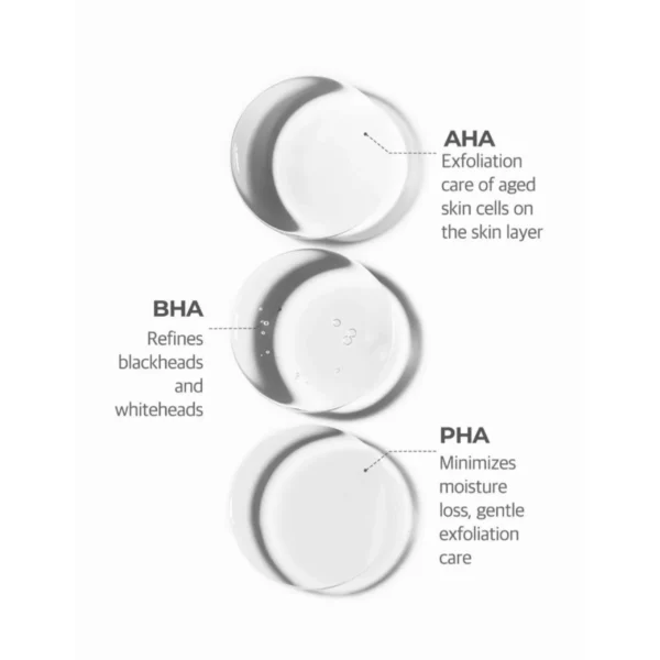 Some By Mi AHA BHA PHA 30 Days Miracle Cream 60g – Image 3