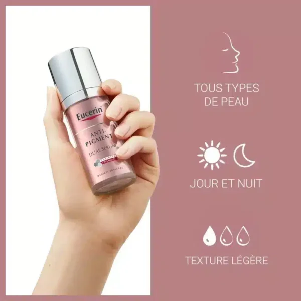 Eucerin Sérum Duo Anti-Pigment 30 ml – Image 2