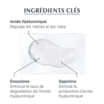 Eucerin Hyaluron Filler ingredients