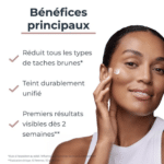 Eucerin Sérum Duo Anti-Pigment bienfaits