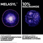 LA ROCHE POSAY MELA B3 SÉRUM CONCENTRÉ INTENSIF ANTI-TACHES INGREDIENTS