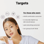 cosrx Aloe 54.2 Aqua Tone-up Sunscreen SPF50+