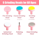 Ensemble lime à ongles bébé avec têtes interchangeables et accessoires